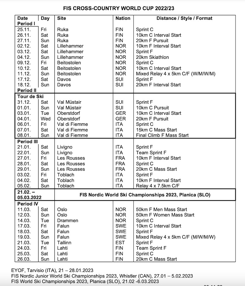 Aprender Acerca Imagen Calendrier Course Ski De Fond Fr